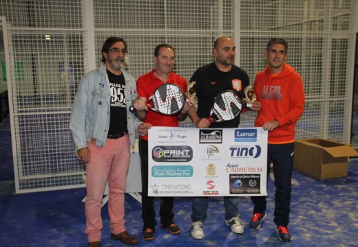 Resultados do Trofeo Presentación no Centro de Deportes de Raqueta de Coroso